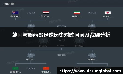 韩国与墨西哥足球历史对阵回顾及战绩分析